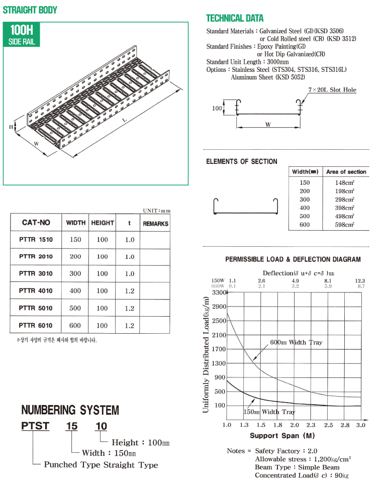 HI-TEC TRAY_BODY