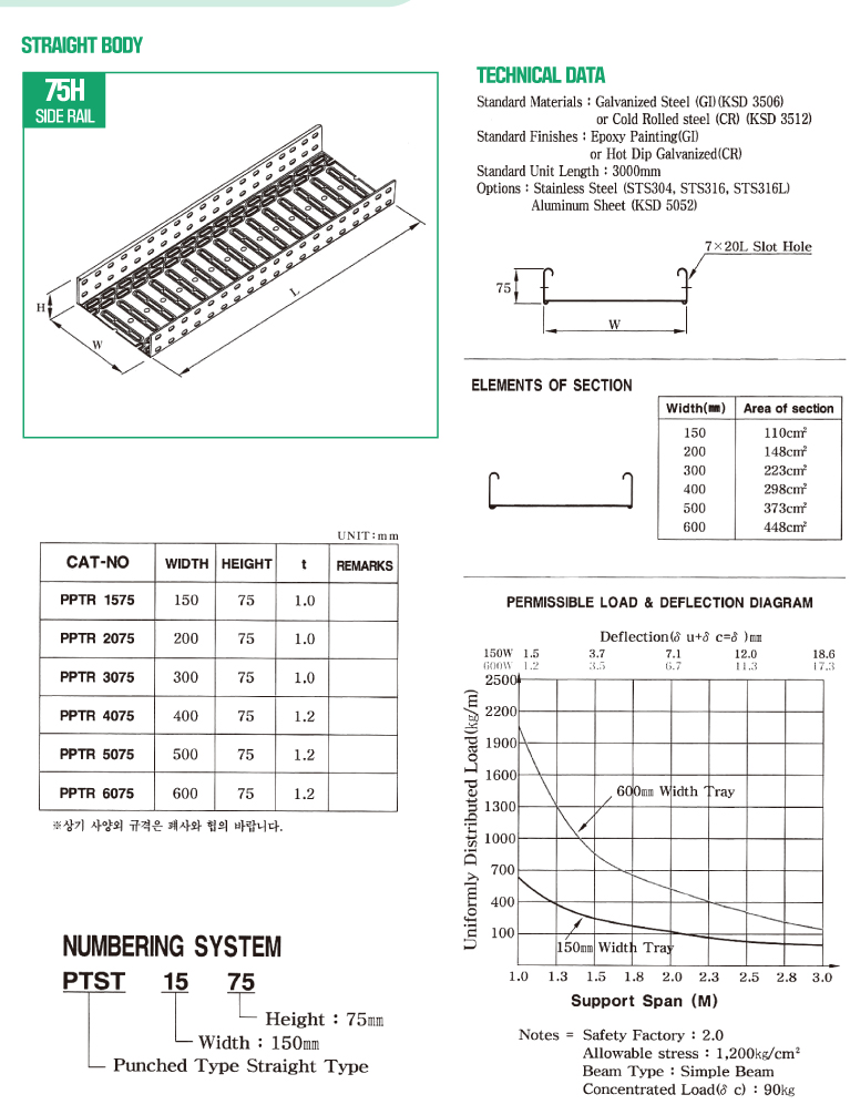 HI-TEC TRAY_BODY