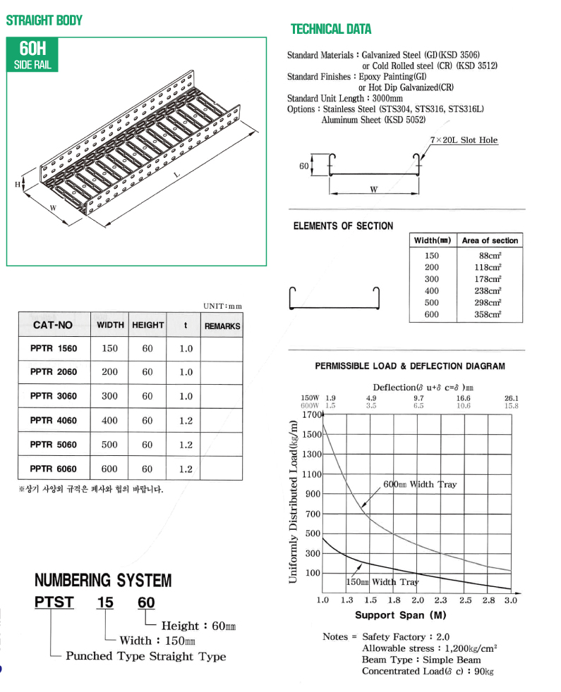 HI-TEC TRAY_BODY