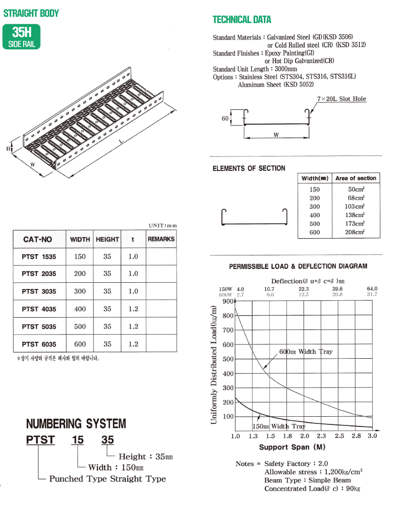HI-TEC TRAY_BODY