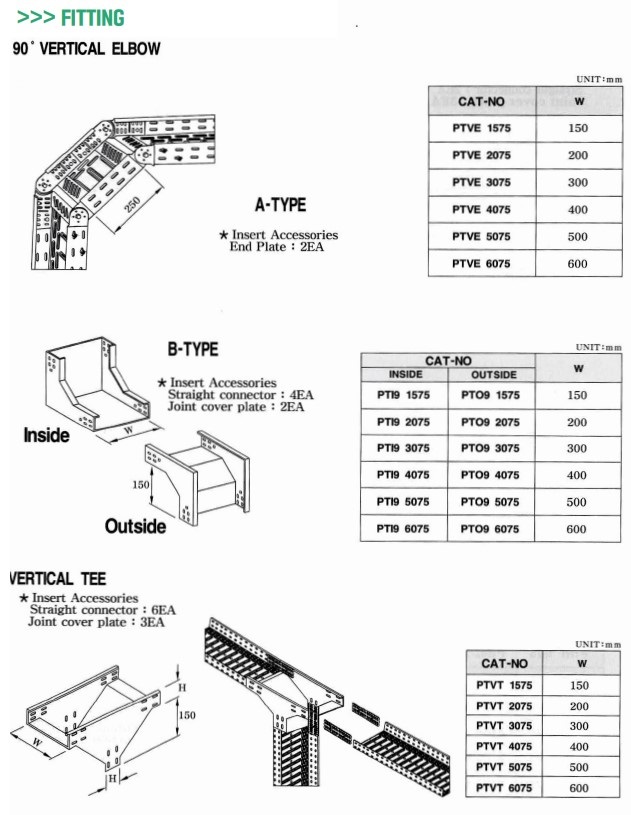 HI-TEC TRAY_FITTING