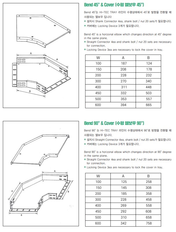 HI-TEC TRAY_FITTING