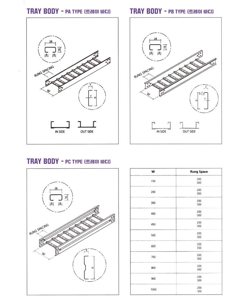 LADDER TRAY