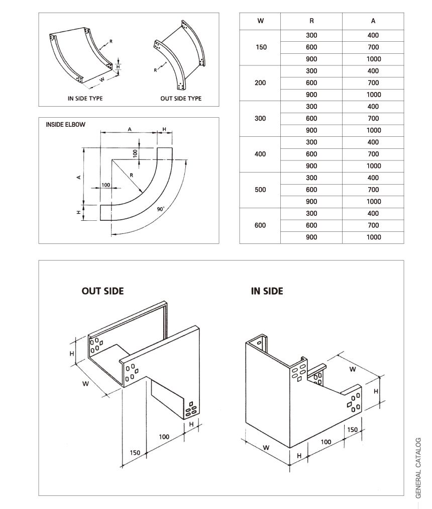 DUCT TRAY